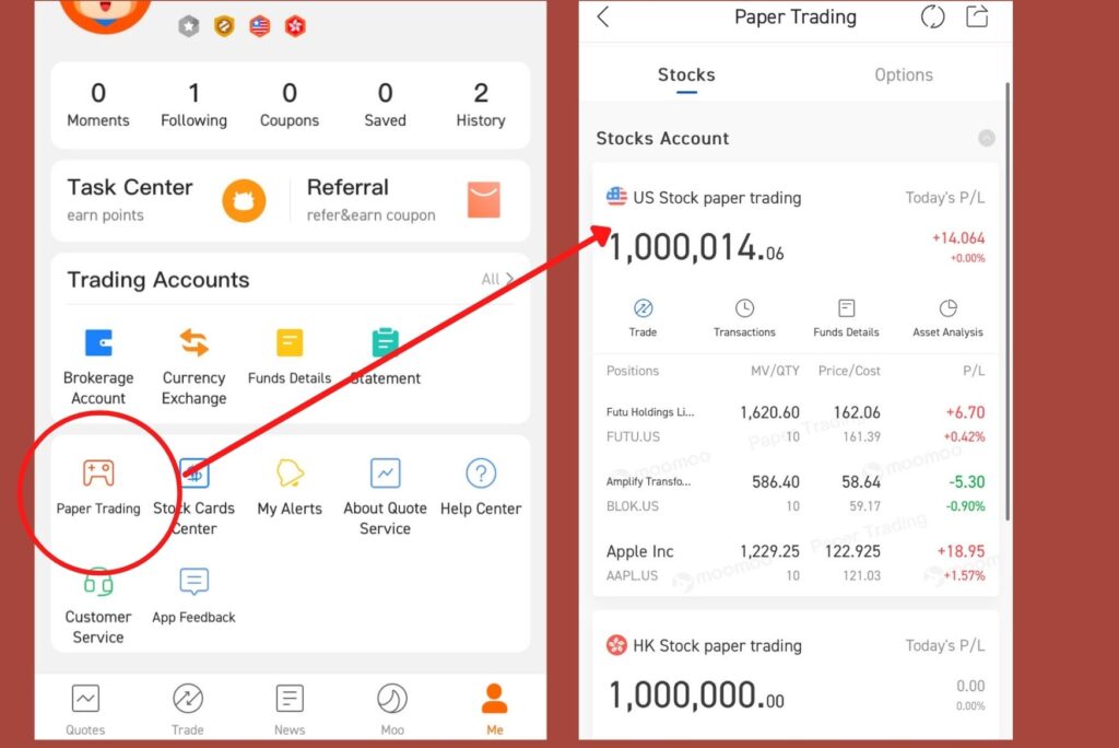 Why moomoo App by FUTU Singapore Is Great To Invest Globally? - Kaya Plus